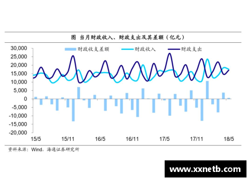 乐鱼电竞中国前三季度保险业赔付支出同比增长20.1%，增速创近五年新高 - 副本